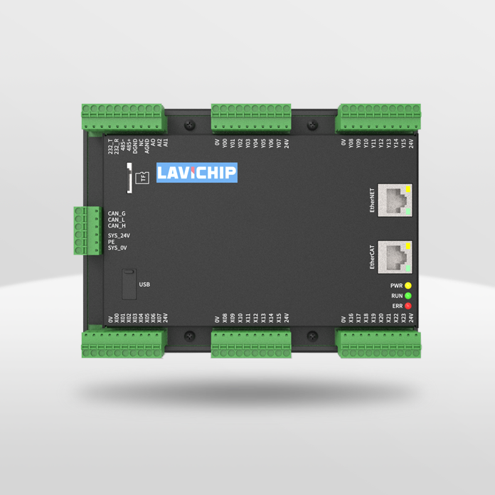 LAC200Plane cutting control system